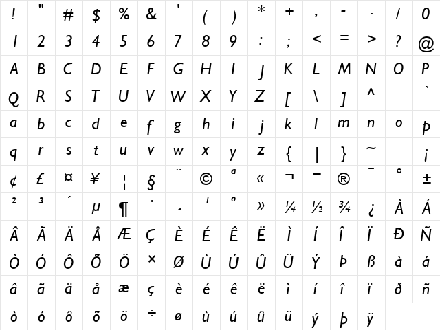 GimletSSK Italic  glyph index