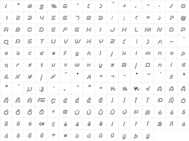 Fox on the Run 3D Italic Italic  glyph index