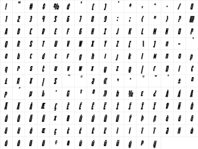 Battleworld Punch Italic Italic  glyph index