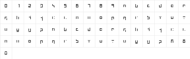 zeds first Regular  glyph index