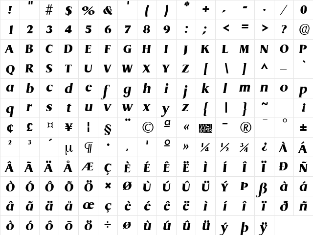 GriffonExtrabold Italic  glyph index