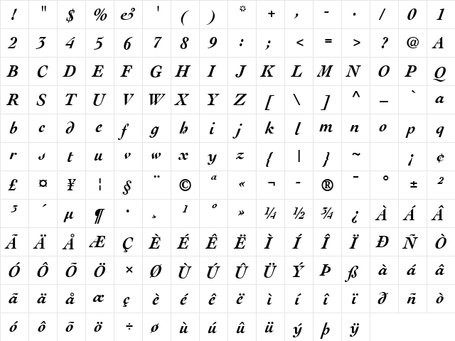 Cochin Bold Italic  glyph index