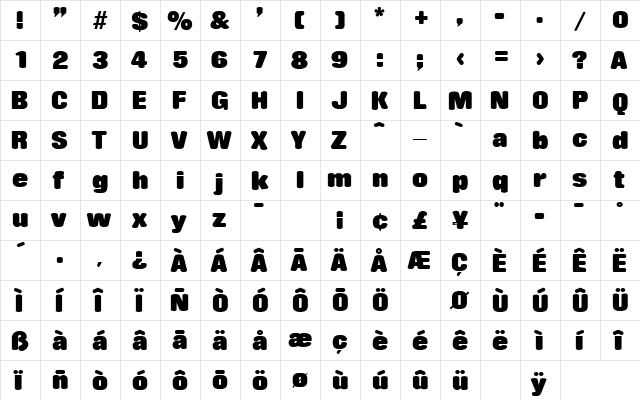 RollingStone Regular  glyph index