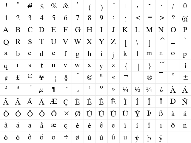 Tiempo Regular  glyph index