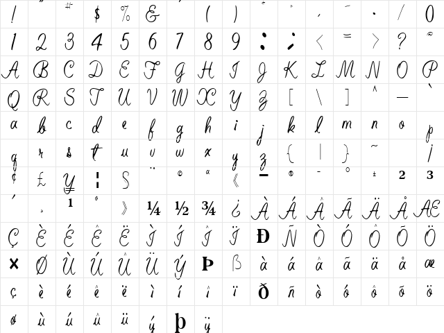 Belinda Regular  glyph index
