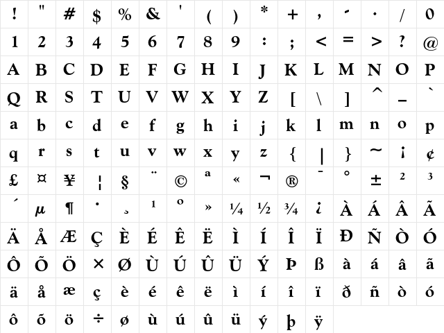 Goudy Old Style Extra Bold  glyph index