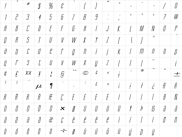 Gorgio Extended Italic  glyph index