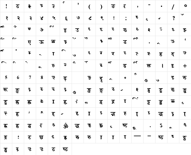 AkrutiDevMouj Bold  glyph index
