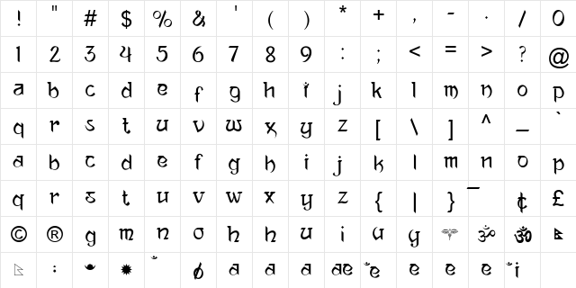 Ananda Neptouch Regular  glyph index