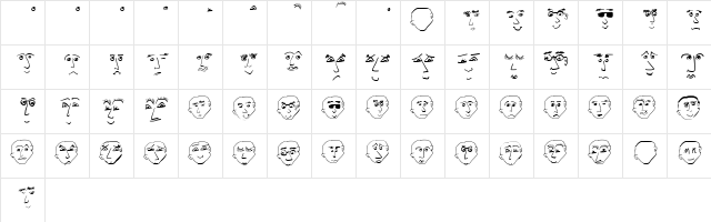 FacesFaces Regular  glyph index