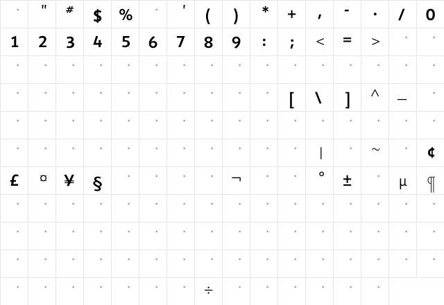 ShinnMediumTab Regular  glyph index