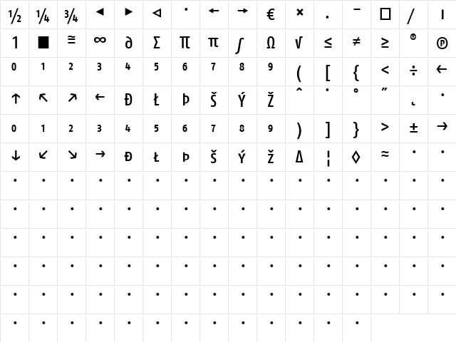 FagoCo Medium  glyph index