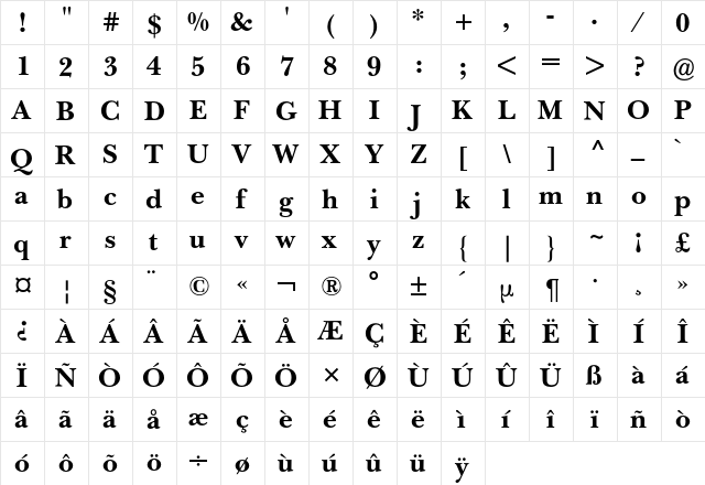 New Baskerville BQ Regular  glyph index