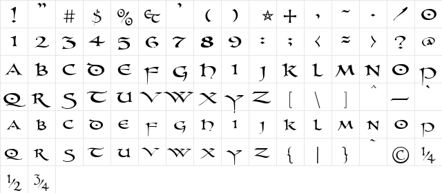 PR Uncial 2003  glyph index