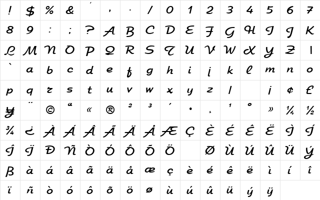 ChromaSSK Regular  glyph index