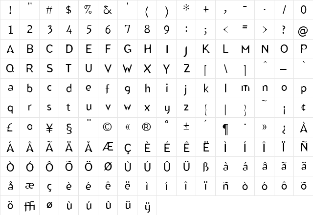 Blindfish Regular  glyph index