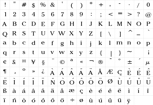 Chelsey Wide Normal  glyph index