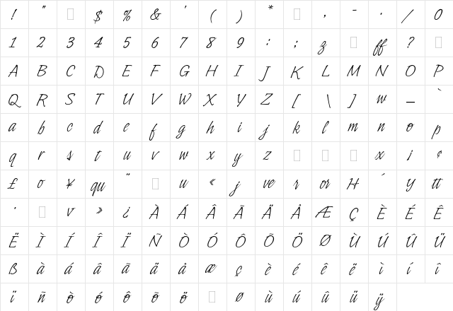 Indy Italic Plain  glyph index