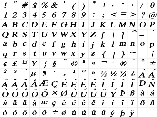 Duke Extended BoldItalic  glyph index