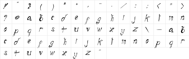 Blue Mutant Double Serif  glyph index