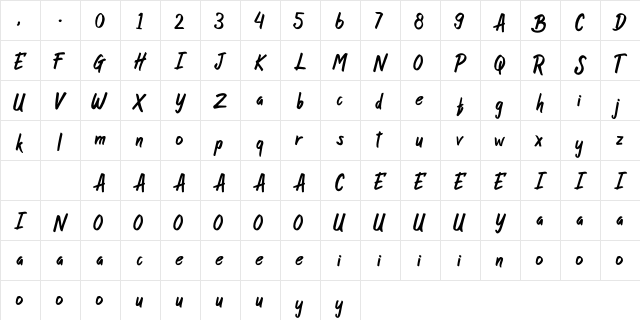 Butter Pineapple Regular  glyph index