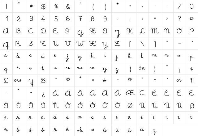Memimas Regular  glyph index