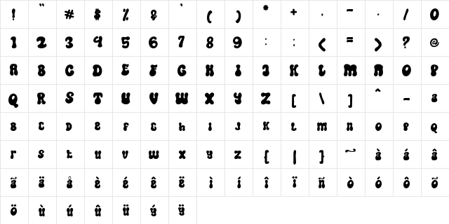 Cookies bold Regular  glyph index
