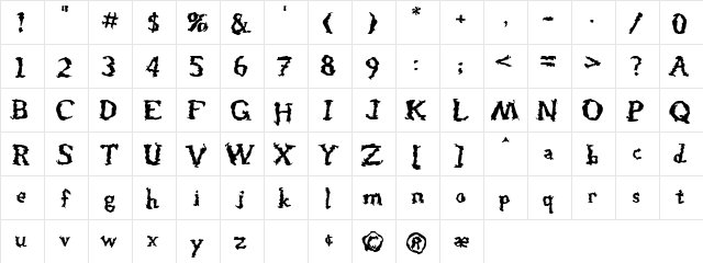 Josselyn Regular  glyph index