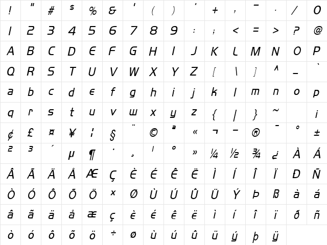 Orbit-Condensed Italic  glyph index