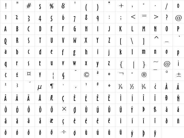 OzHandicraft Win95BT Roman  glyph index