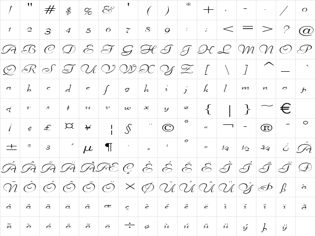 LiberateExtended Normal  glyph index