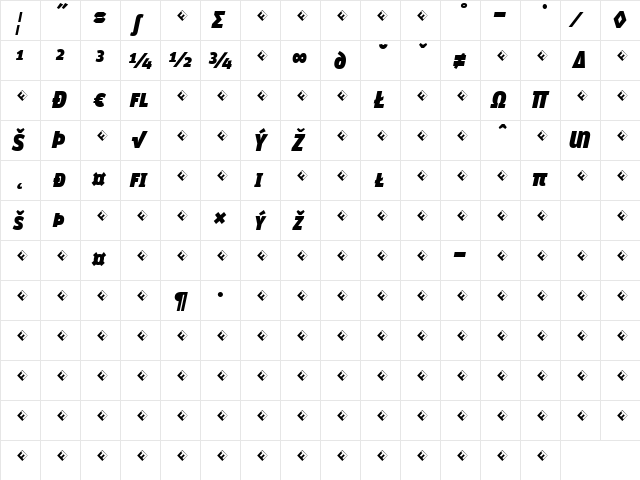 Unit-UltraSCItalicExpert Regular  glyph index