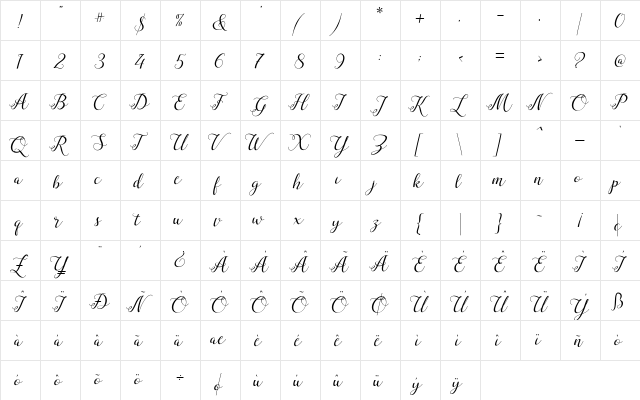 Milagros Script Regular  glyph index