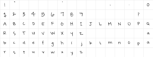SBC Everyday SBC Everyday  glyph index