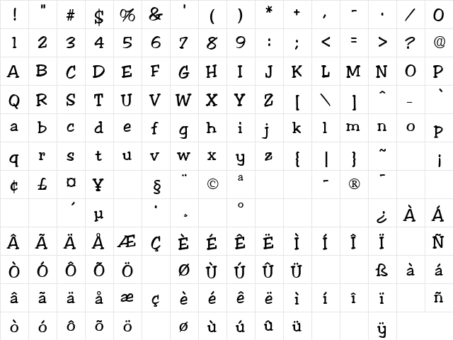 Courte Regular  glyph index