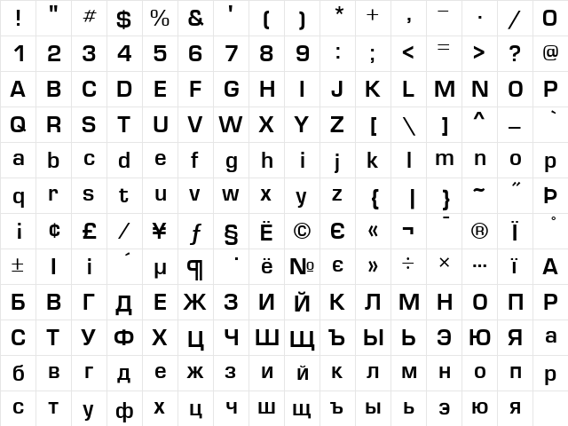 EuropeDemi Normal  glyph index