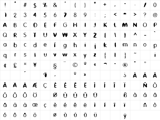 Gnarled SF Regular  glyph index