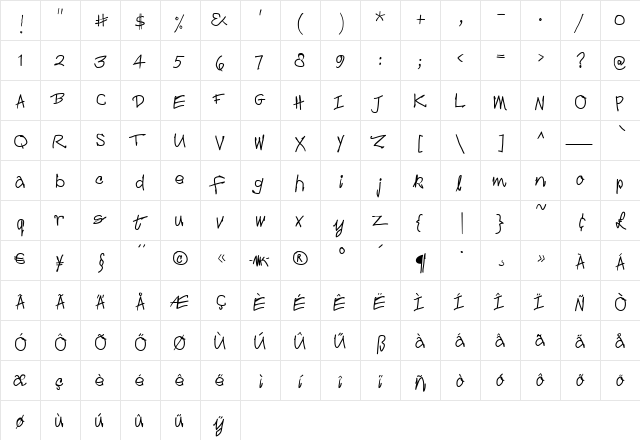 Croak Regular  glyph index