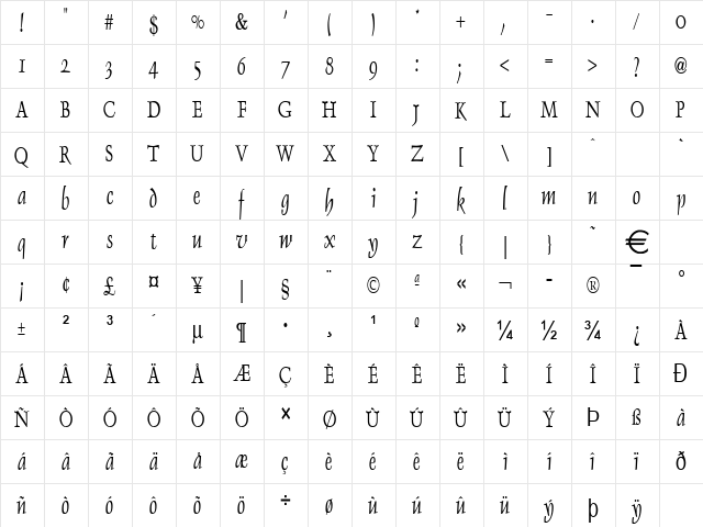 DolphinThin Normal  glyph index