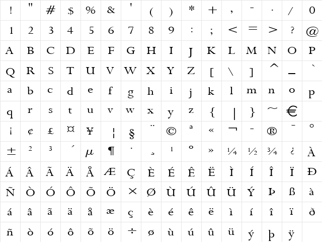 RapidWide Normal  glyph index