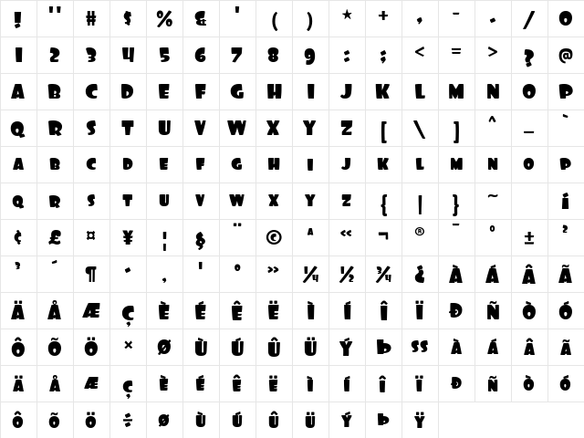 Foo Regular  glyph index