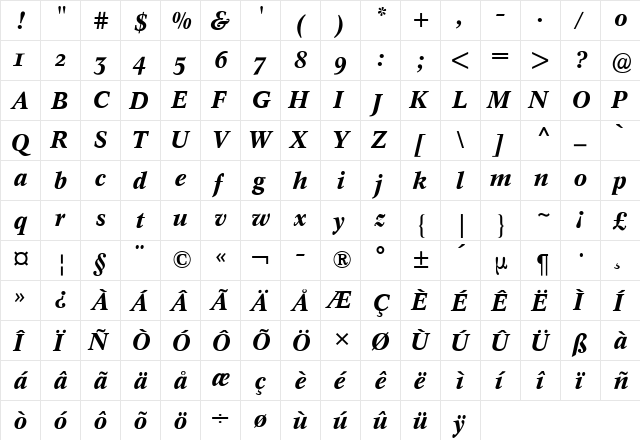 Concorde Expert BQ Medium Italic  glyph index