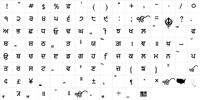 GurbaniLipiLight Bold  glyph index