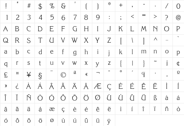 Korixth Xlight  glyph index
