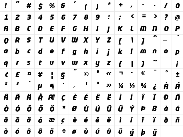 Neo Tech Std Black Italic  glyph index