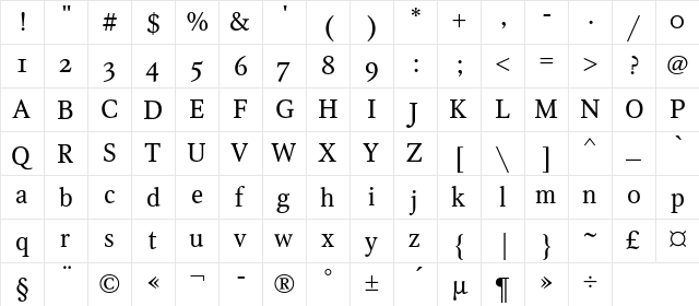 OctavaOSC Regular  glyph index