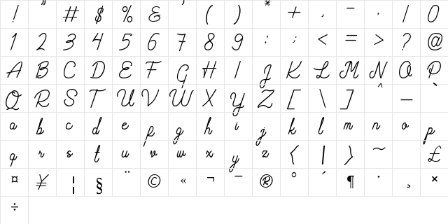 Rafflesian Poem Regular  glyph index
