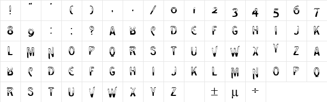 Gomez Regular  glyph index