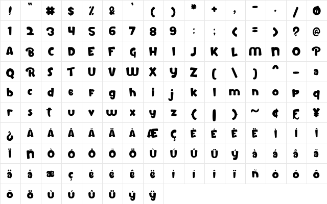 Chucky buck Regular  glyph index