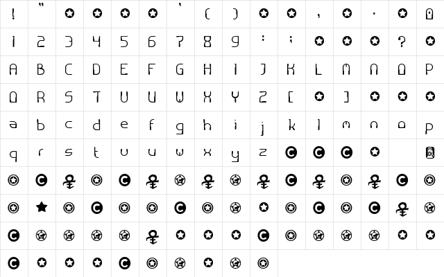 PhysicsAlpha Regular  glyph index